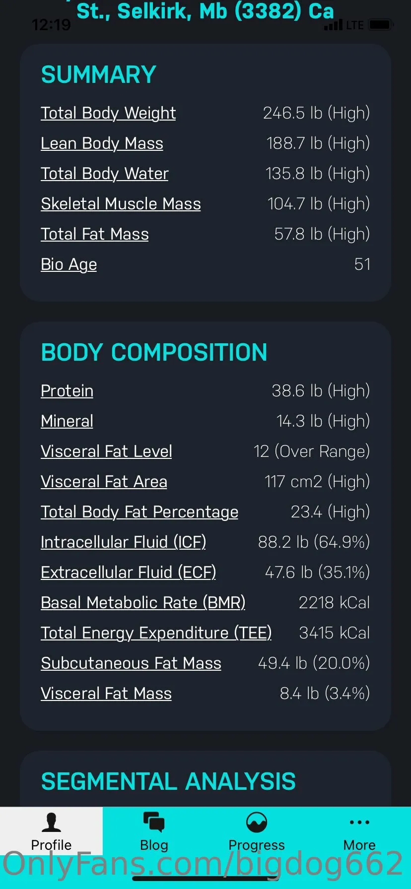 Bigdog6624 OnlyFans leaked nude photo 9 - bigdog662 naked pics free download